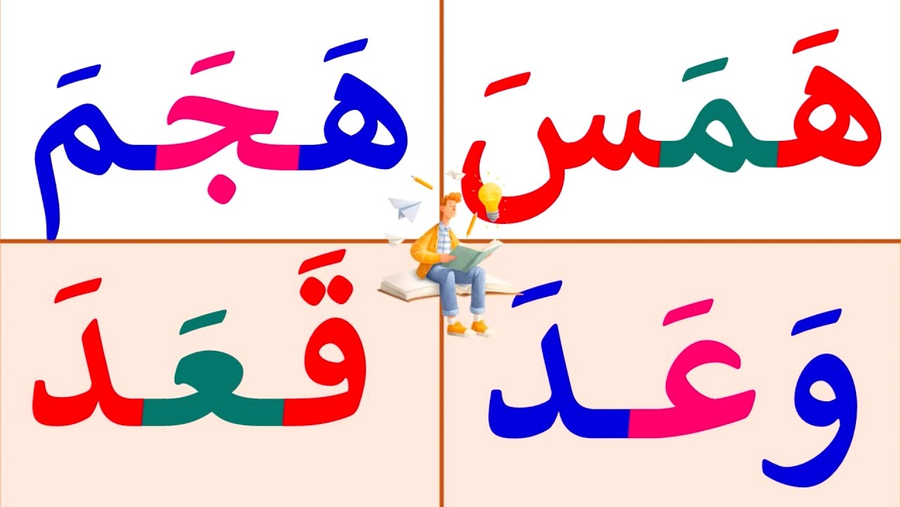 تعلم القراءة والكتابة | تعلم قراءة وكتابة كلمات مع حركة الفتحة | تعلم الاملاء
