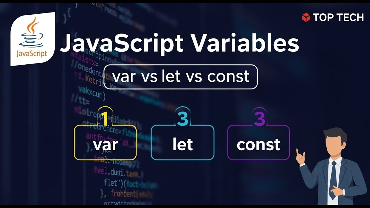 JavaScript Variables Explained for Beginners (Urdu + English) | var vs let vs const