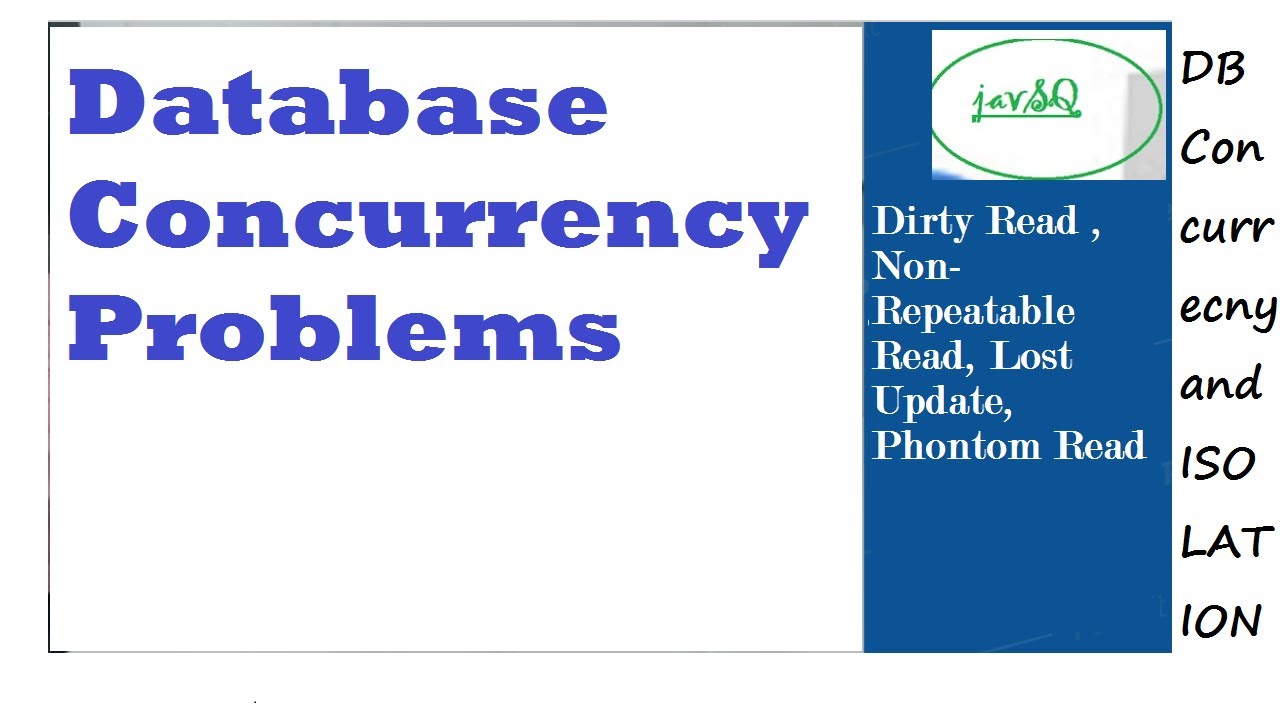 Transactions Concurrency Problems in SQL Server