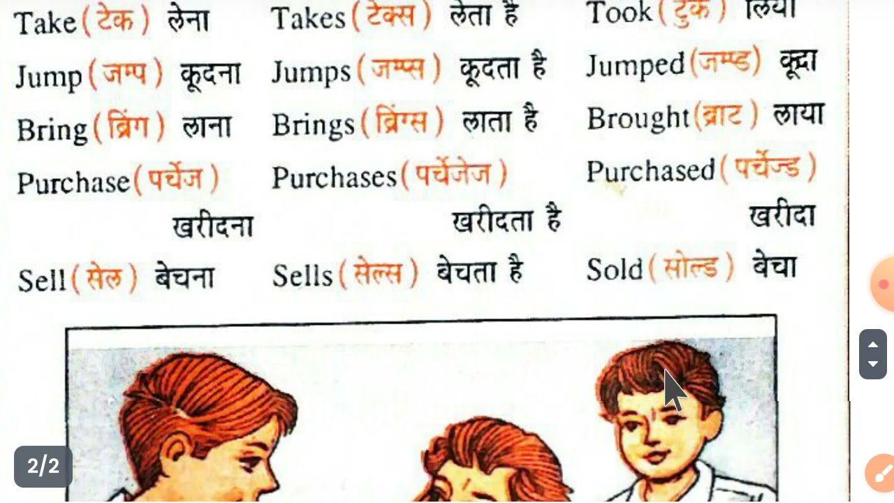 10daily use verb forms with their pronunciation, meaning and sentences/ 30 daily use English words