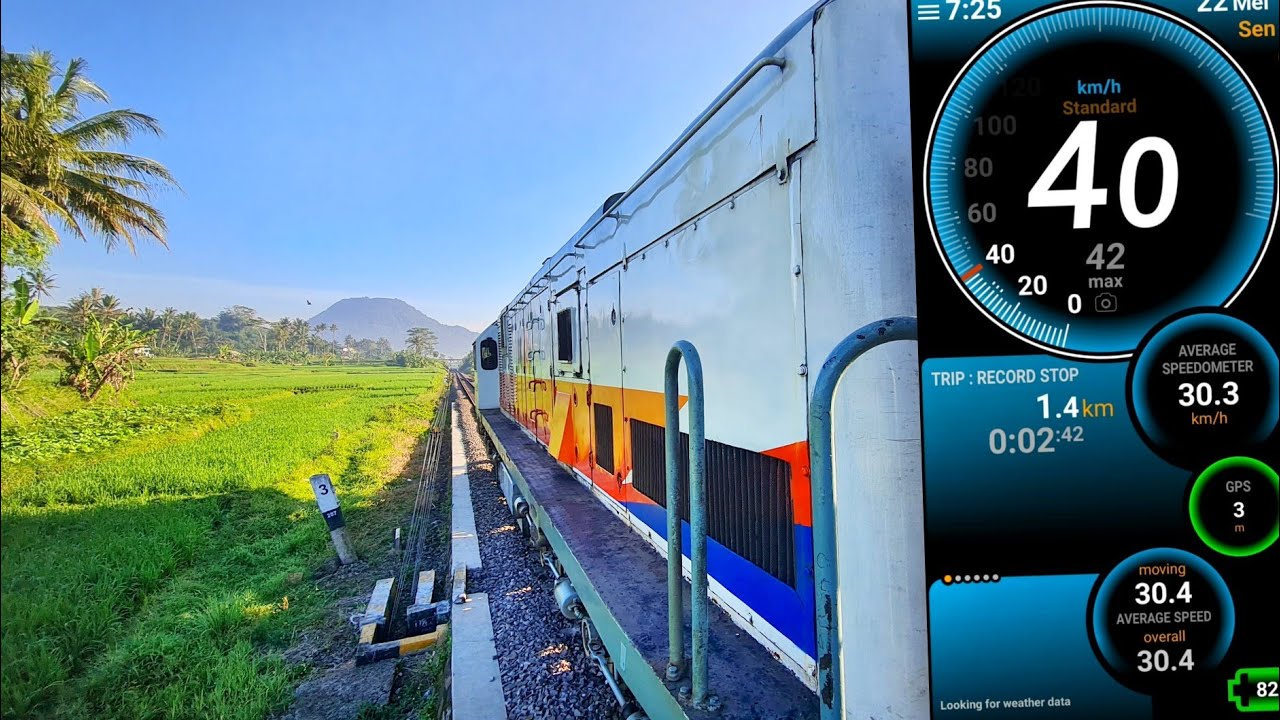 PEMANDANGAN INDAH SEPANJANG PERJALANAN KERETA API TEREKAM DENGAN KECEPATANNYA !