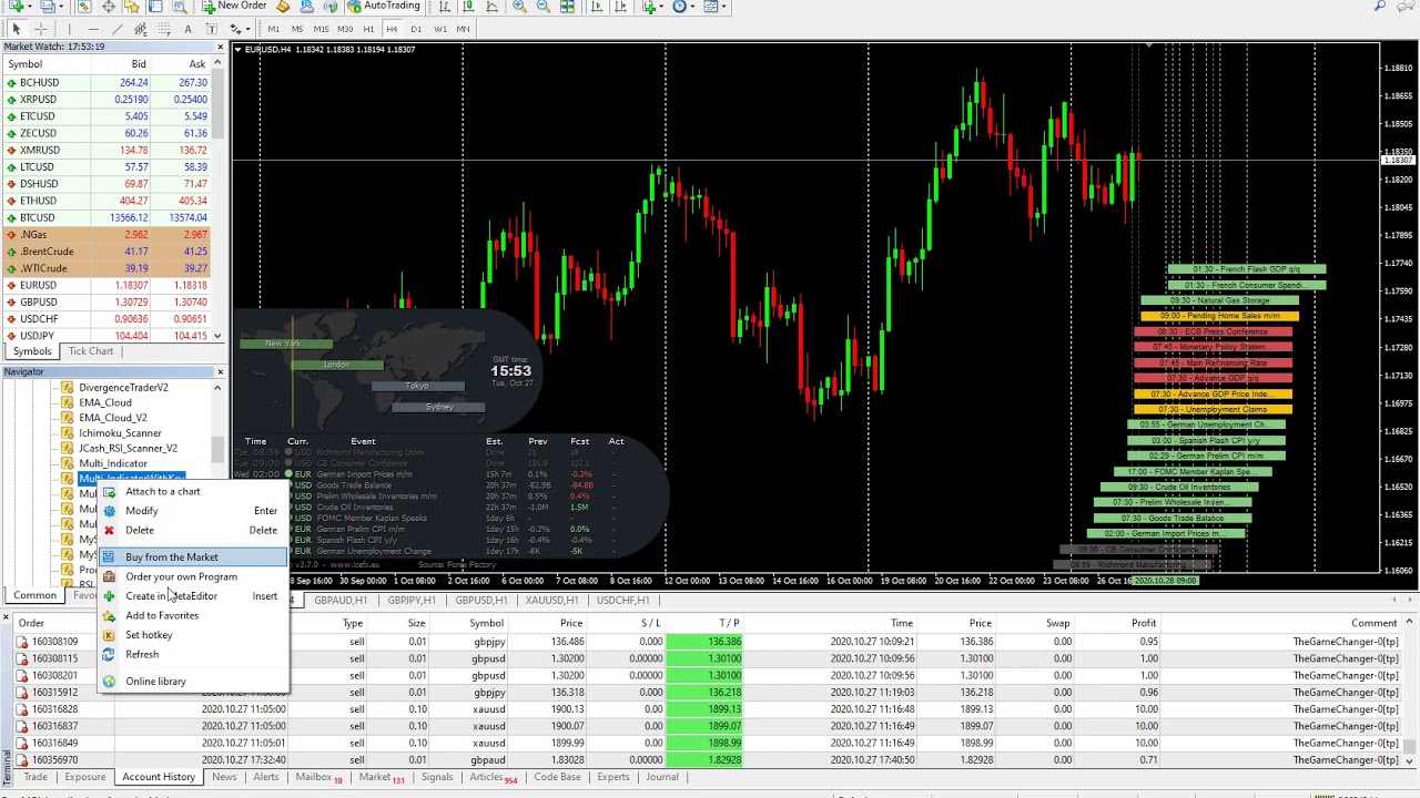 Индикатор IceFX-NewsInfo (новости от Forex Factory)