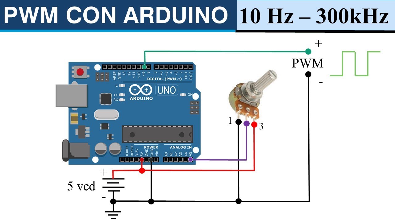 PWM con Arduino | ¡Muy Fácil! | 10 Hz  hasta  300 kHz