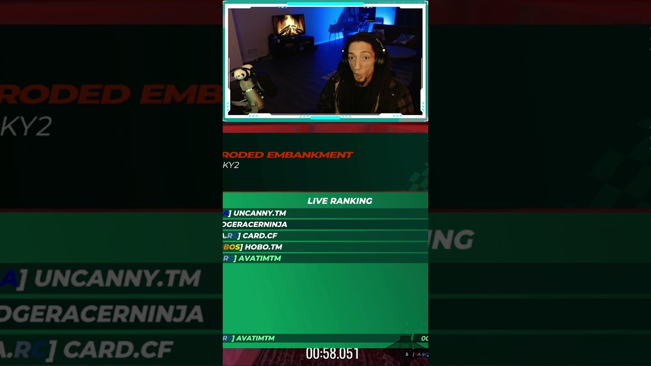 Erodowany nasyp &ndash; (NAVC) | #avatimtm na #Twitch