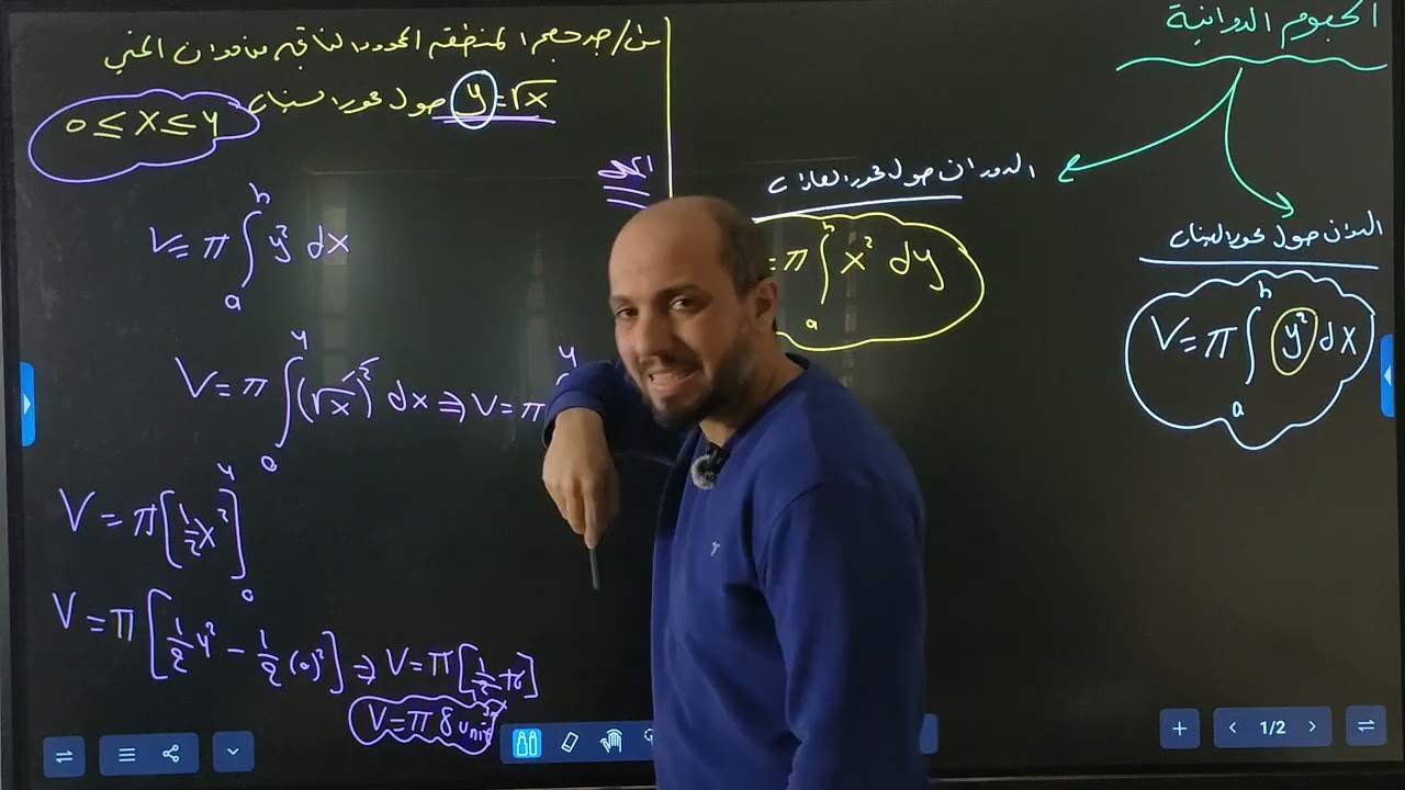 الفصل الرابع - محاضرة رقم (16) : الحجوم الدورانية + المجاميع العليا والسفلى