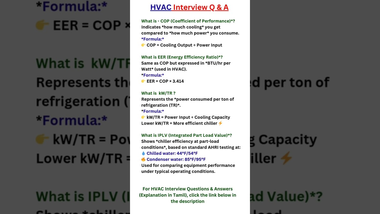 HVAC Interview Questions and Answers #tamil