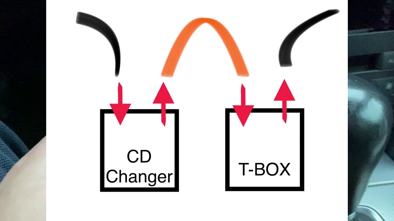Установка T-BOX Bluetooth в Audi Q7 MMI2G