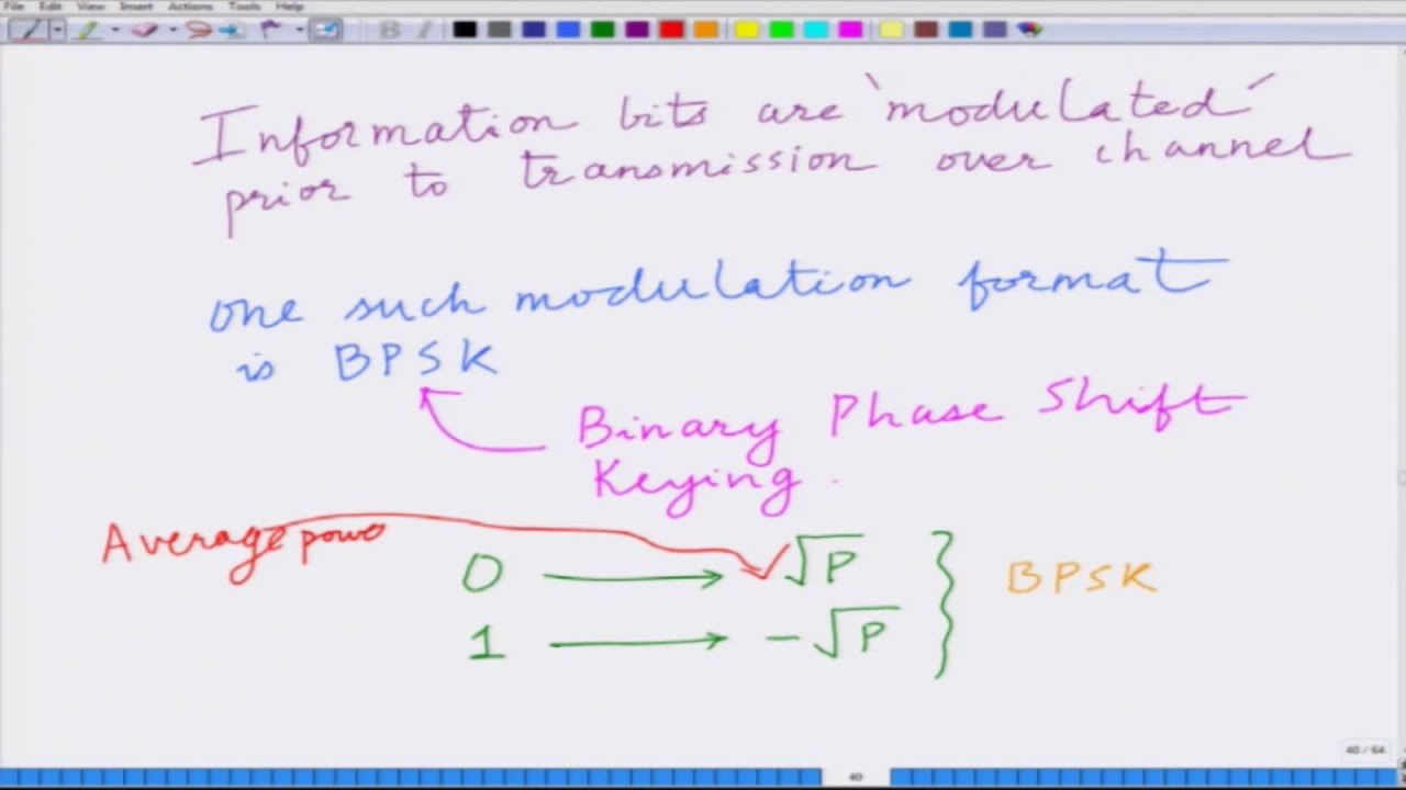 Lecture 06: Bit Error Rate (BER) Performance