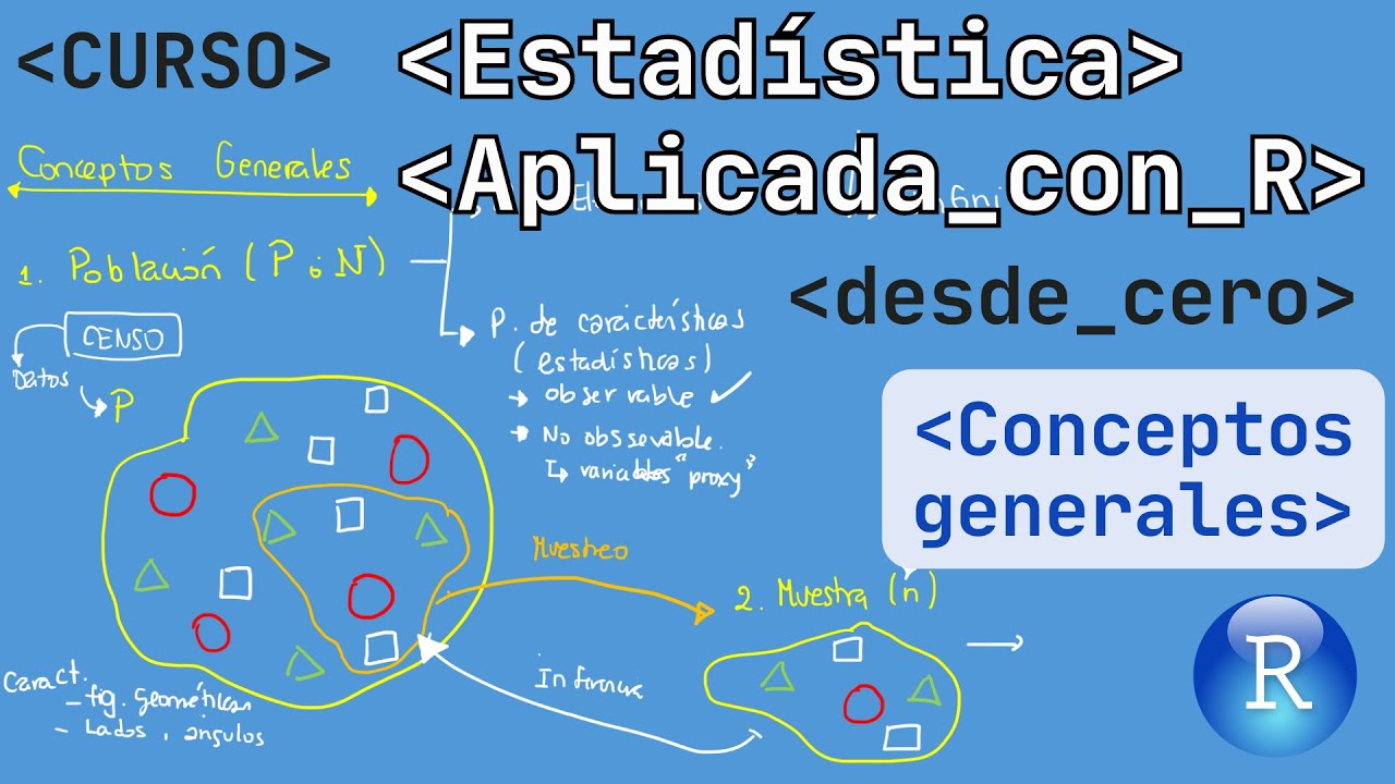 01 - Estadística - Conceptos Generales | Estadística Descriptiva