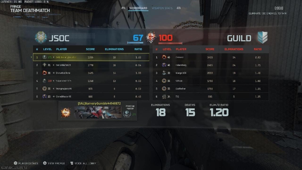 Call of Duty BO7 TDM: Backbreaking Loss
