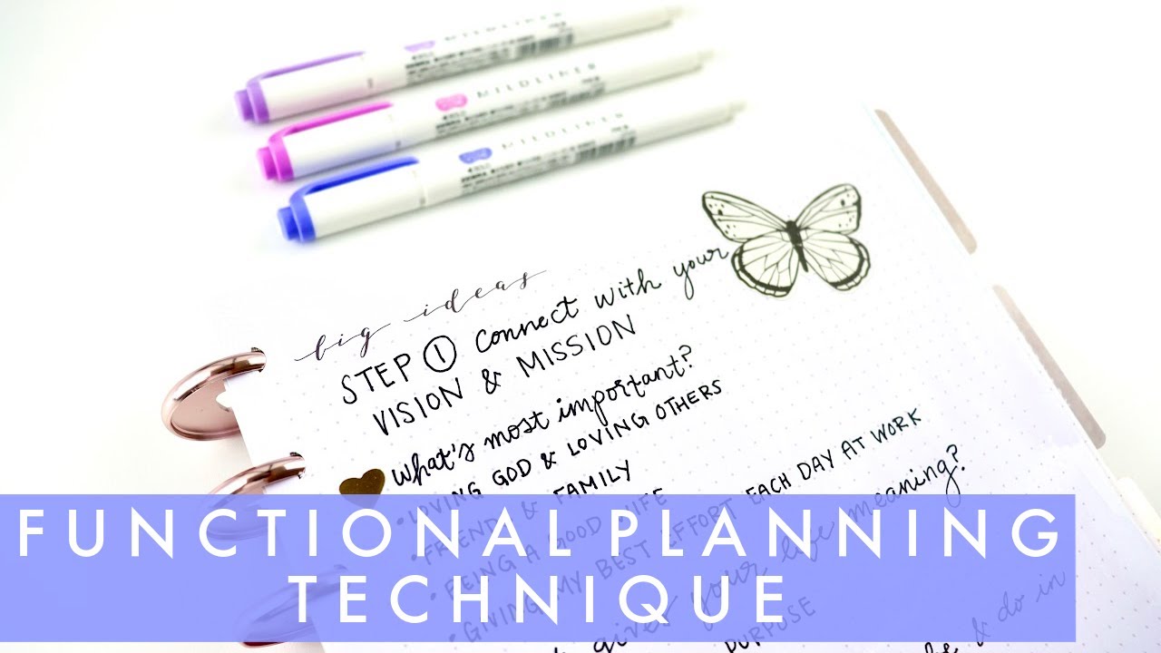 Functional Planning Technique | Happy Planner | QII Series Video 1