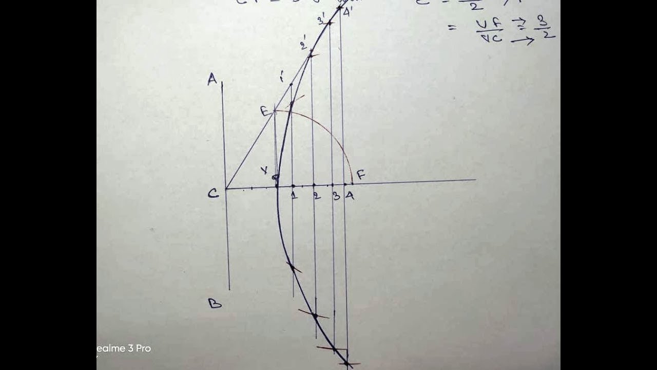 How to draw hyperbola(hindi) || All In One ||