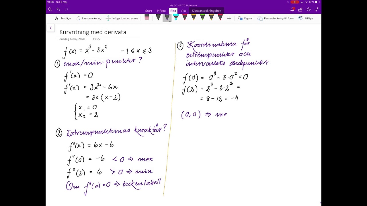 Kurvritning med derivata