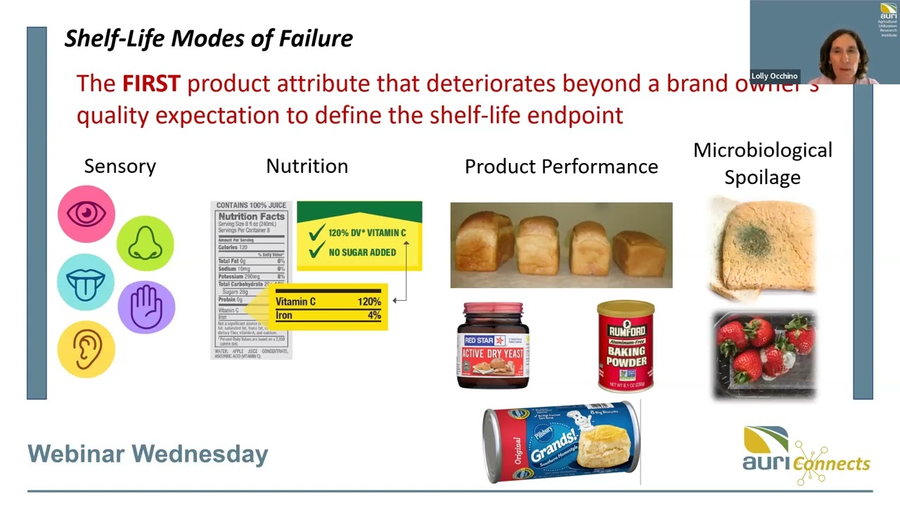 Understanding Food Product Shelf Life for Scaling Businesses (Webinar)