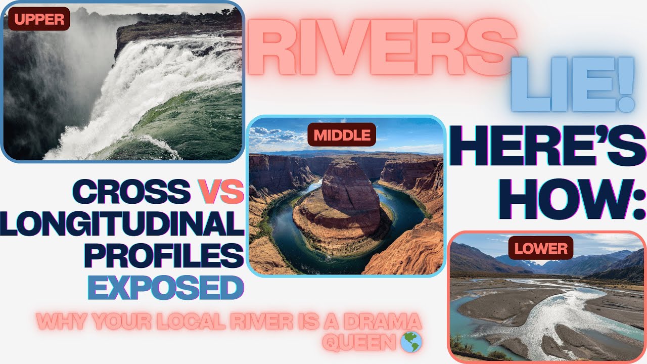 Fluvial Processes | Lesson 23 | Cross vs Longitudinal Profile (Upper, Middle & Lower Course)
