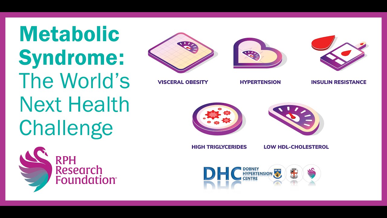 Metabolic Syndrome: The World's Next Health Challenge