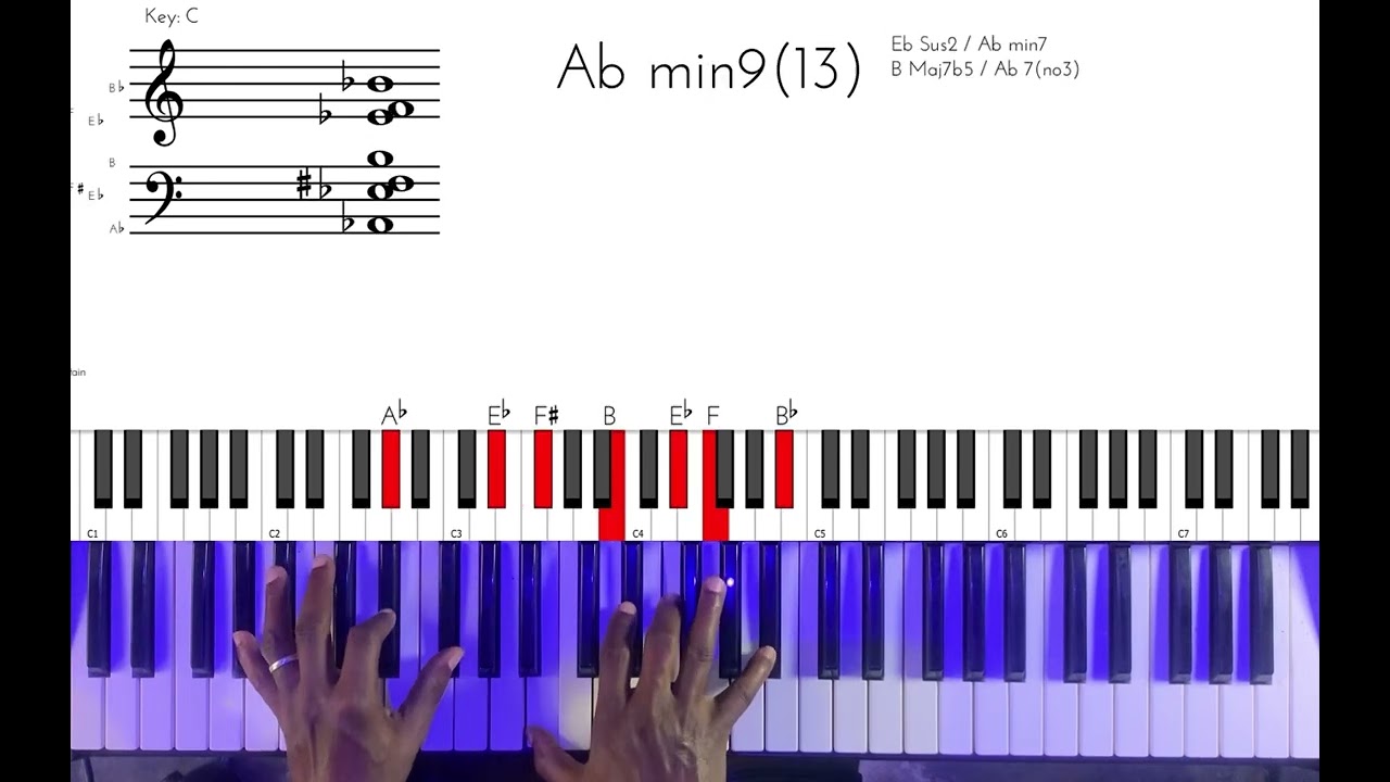 6251 gospel piano movement |#piano #pianolessons #christiangospel #music |