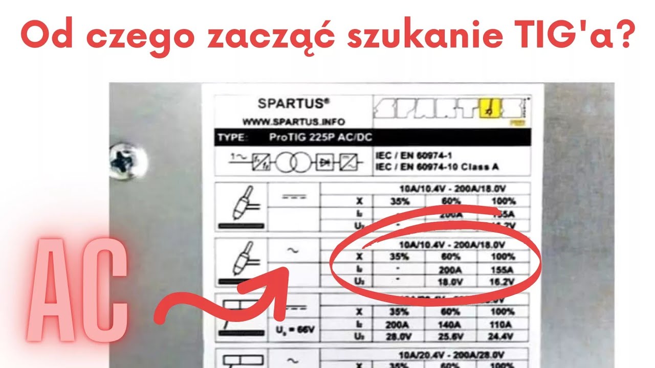 Od czego zacząć szukanie TIG'a | Jak dobrać spawarke