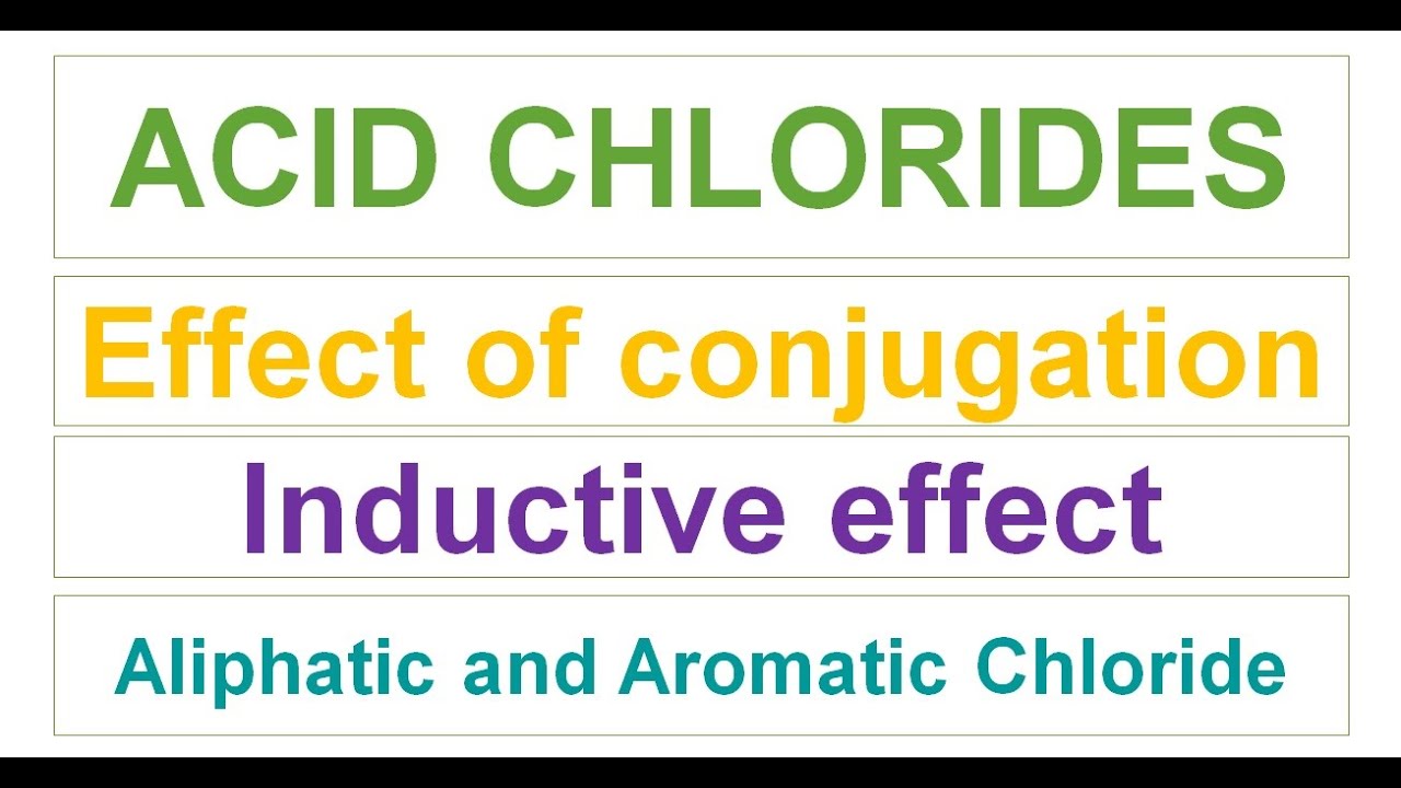 FTIR-27 || FTIR spectrum of acid Chlorides | Conjugation | Inductive effect || FTIR spectroscopy