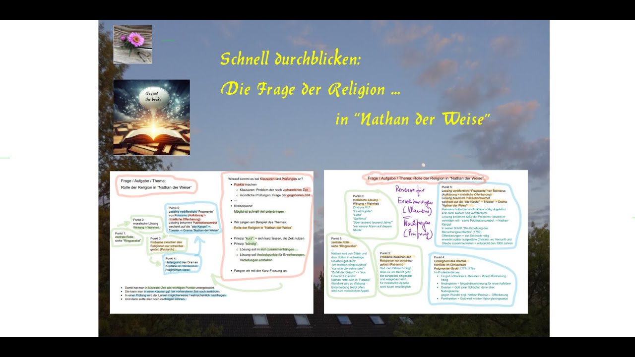 Kurz und bündig: Die Frage der Religion in Lessings „Nathan der Weise“
