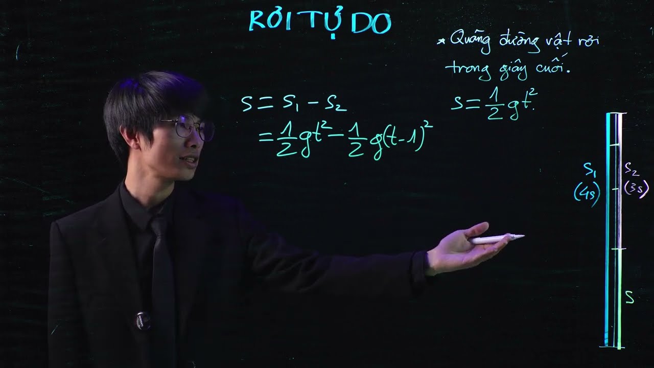 VẬT LÝ 10 | QUÃNG ĐƯỜNG VẬT RƠI TỰ DO TRONG GIÂY CUỐI (Thầy Duy - Alpha)