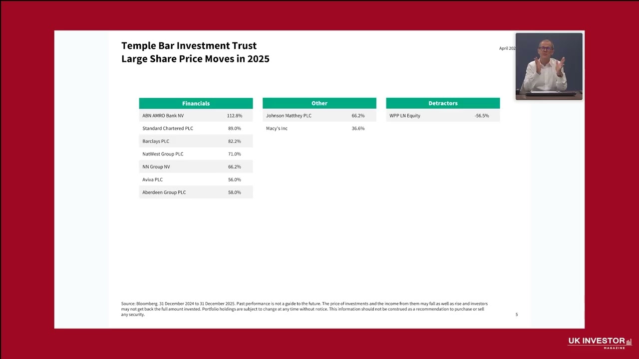Презентация для инвесторов Temple Bar Investment Trust, апрель 2026 г.