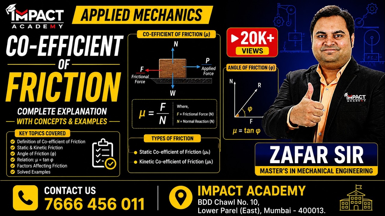 Co-efficient of Friction | Applied Mechanics | Mechanical Engineering #engineering #gateexam2025