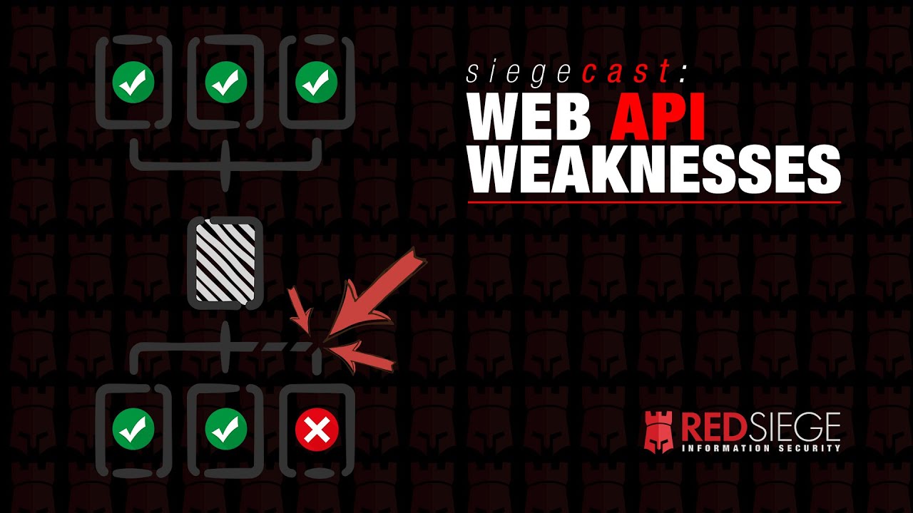 Fundamentals of Hacking Web API's