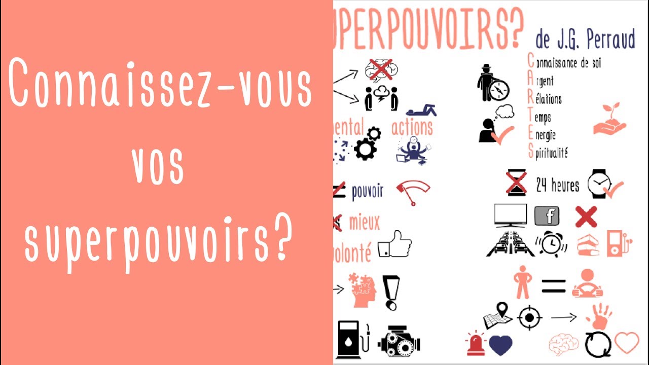 Connaissez-vous vos superpouvoirs ? de Jean-Guy Perraud – développement personnel