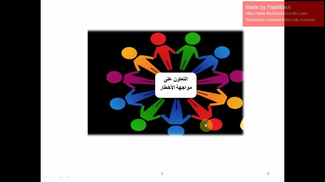 المحاضرة الأولى التأمين وادارة المخاطر المستوى الثالث برنامج نظم معلومات الأعمال