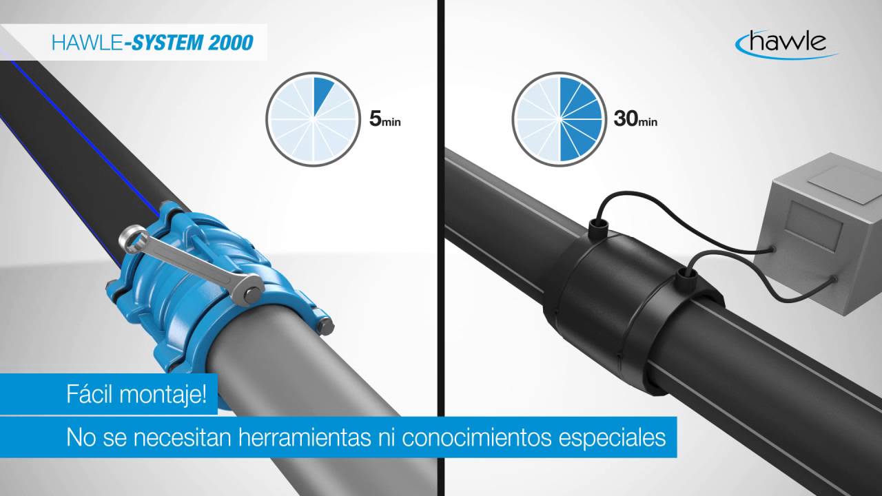 HAWLE-SISTEMA 2000 | ES