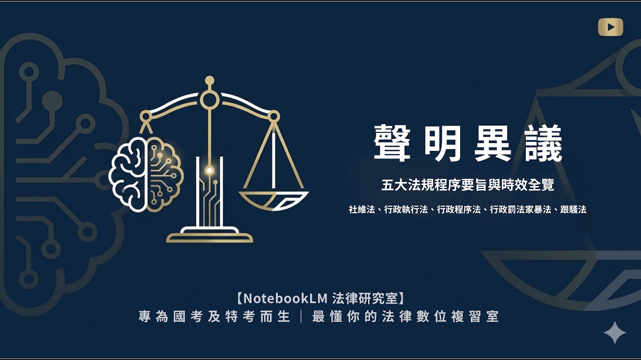 【國家考試】【警察特考】權益受損怎麼辦？一次搞懂「聲明異議」五大法規：行政執行法、行政程序法、社會秩序維護法、家庭暴力防治法、跟蹤騷擾防制法救濟全攻略！