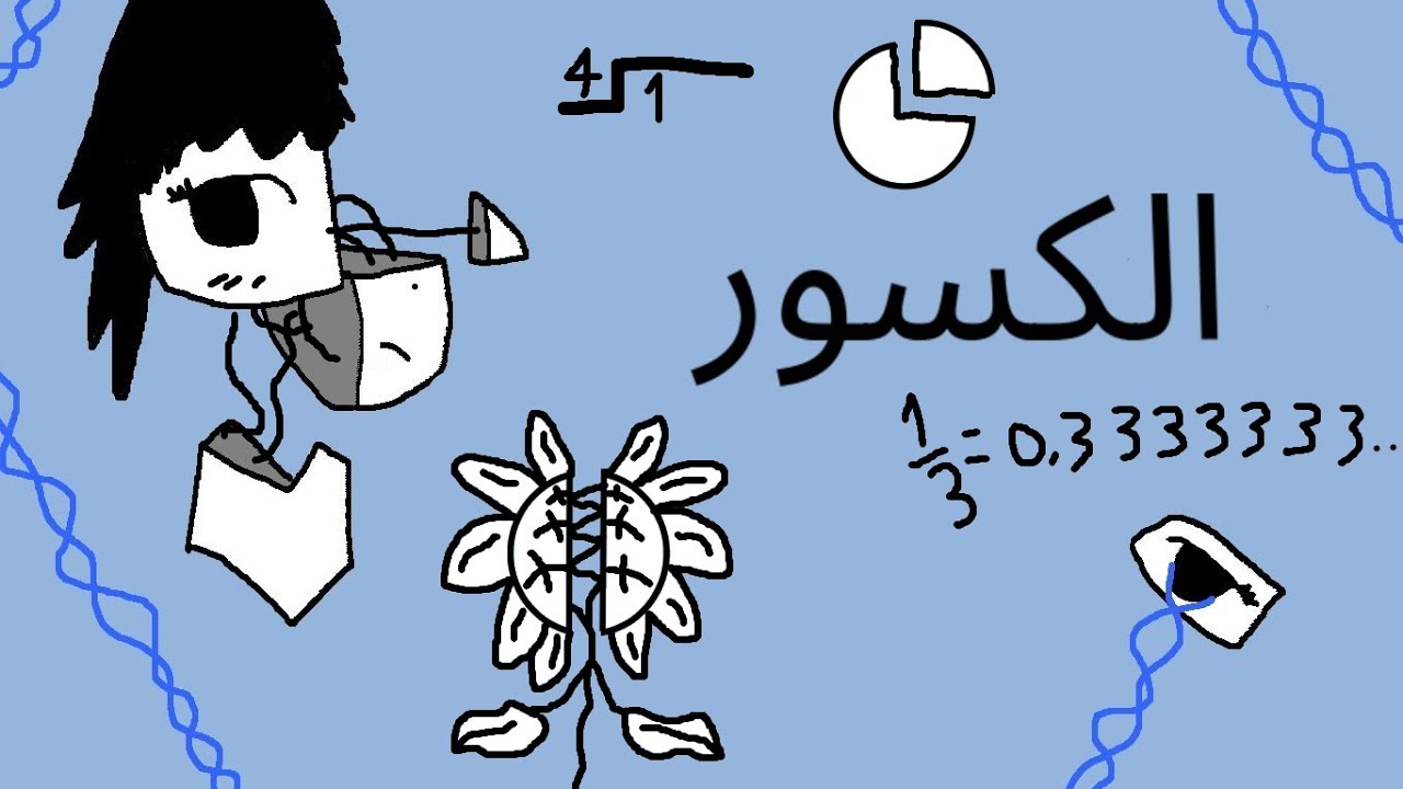 الكسور | Fractions