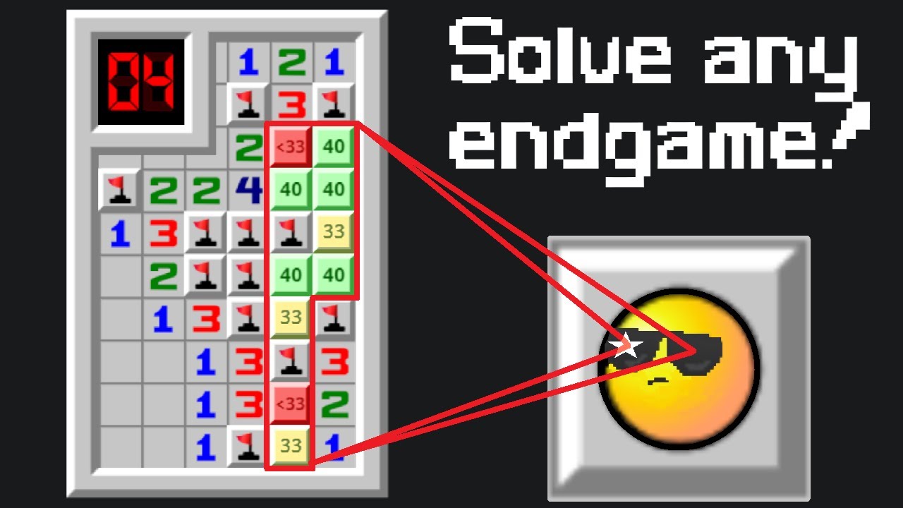 Minesweeper Endgame Strategy: Bruteforcing an endgame