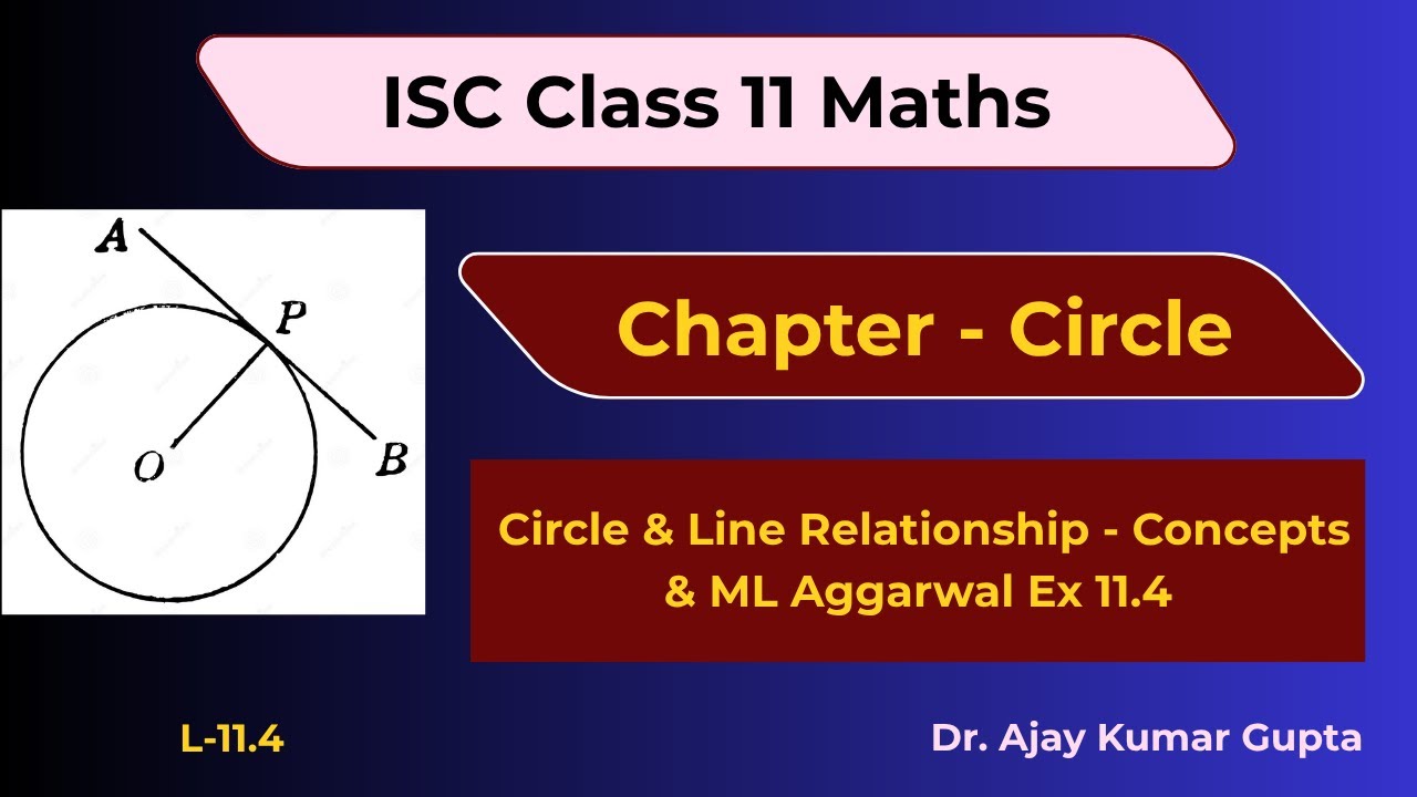 ISC Class 11 Maths: Circle & Line Relation | Points of Intersection, Tangent & Chord | ML AG Ex 11.4