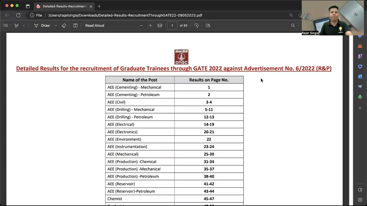 ONGC GT GATE 2022 Detailed Result | Final Cut Offs | Marks of Selected Candidates | Waiting List