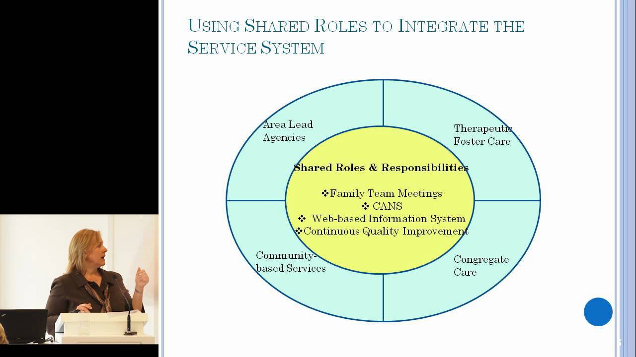 16  Using Evidence to Improve the Child Welfare Service System   Susan Maciolek