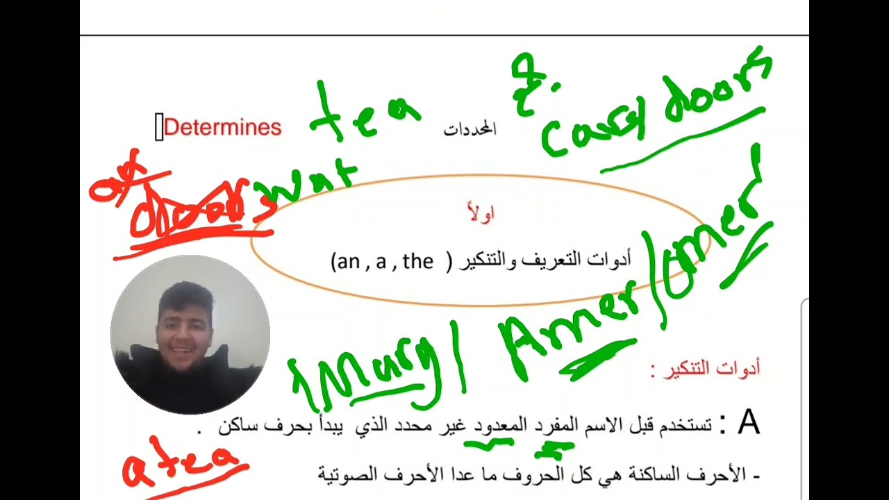 المحددات 1