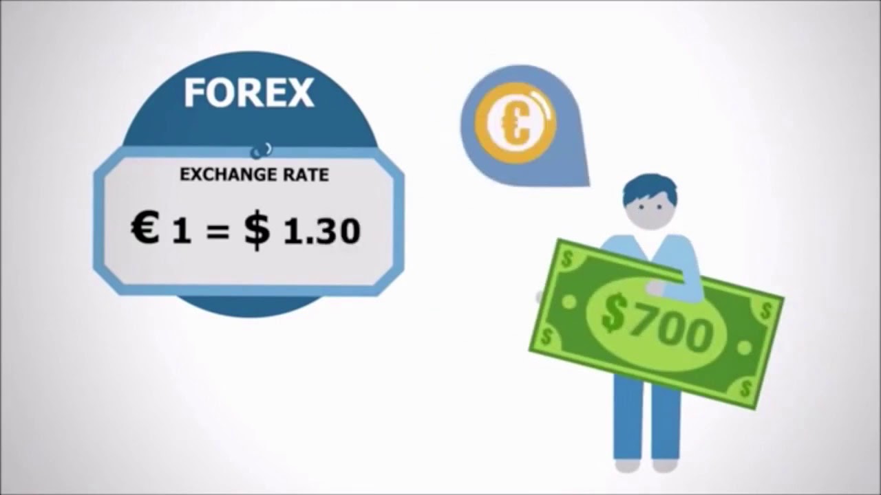 &iquest;Qu&eacute; es Forex? y &iquest;C&oacute;mo funciona Forex?