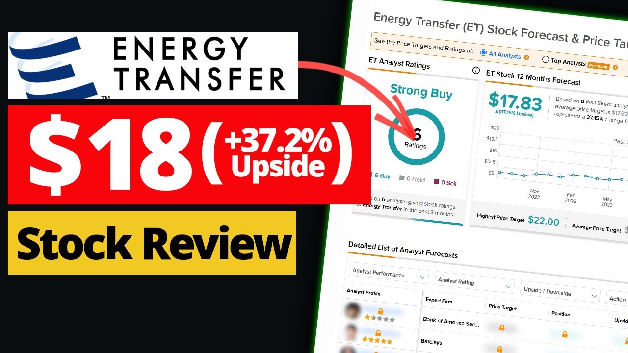 Is Energy Transfer (ET) stock a buy? 🚀 MASSIVE $7.1 billion pipeline deal | ET stock review