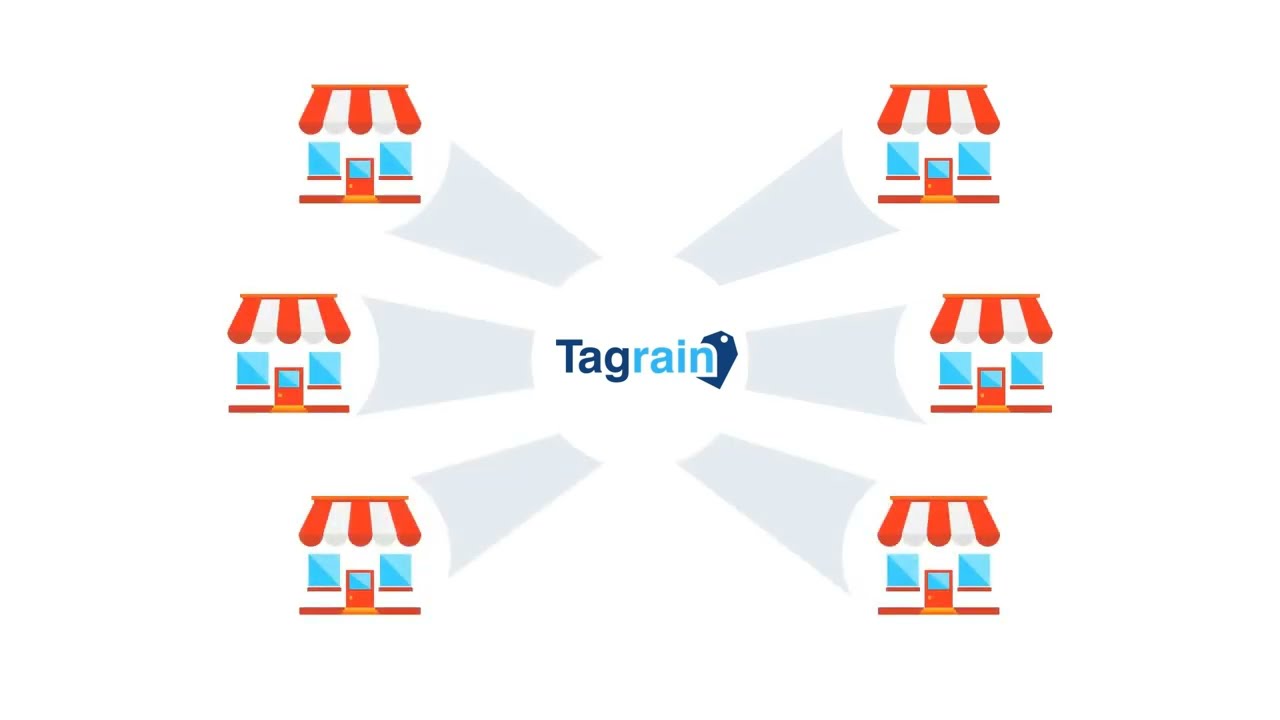 Tagrain Introduction - A Cloud-based Point of Sale Software for Retailers