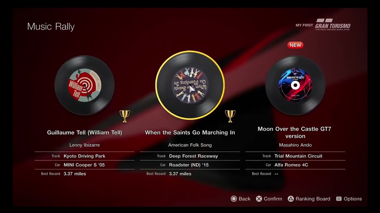 My First Gran Turismo - Demo, 1er Trailer Oficial. @Jugando001