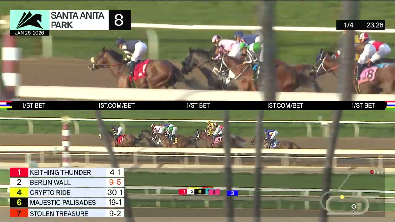 Berlin Wall wins Race 8 on Sunday, January 25 at Santa Anita Park