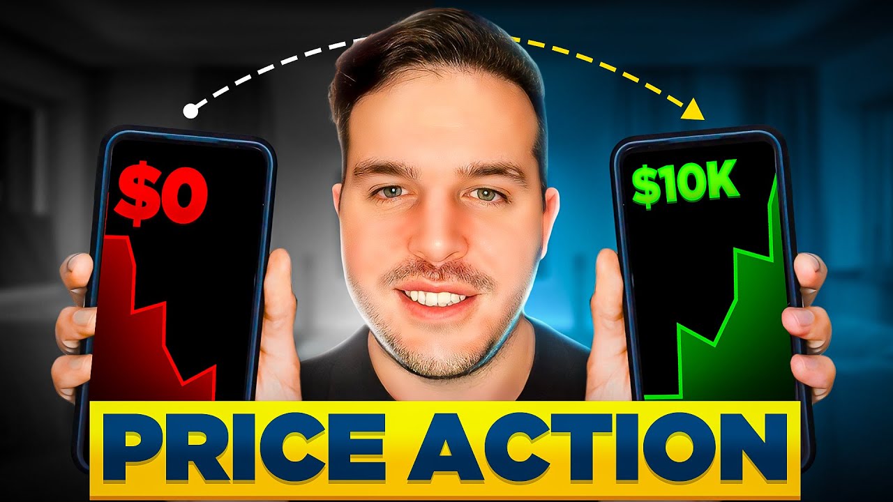 SECRETS TO TRADING PRICE ACTION ON $SPY