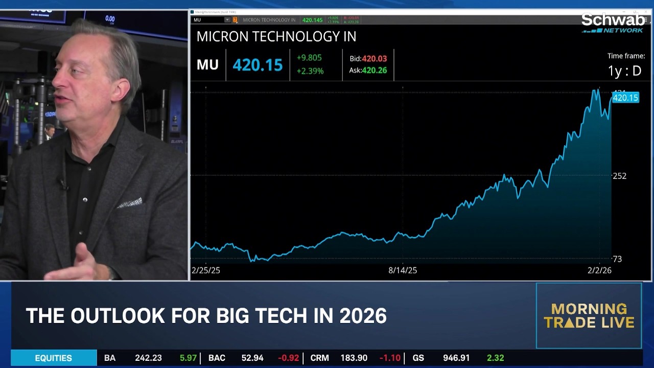 Follow the Money: How Big Tech CapEx Benefits Chips, Networking & MU