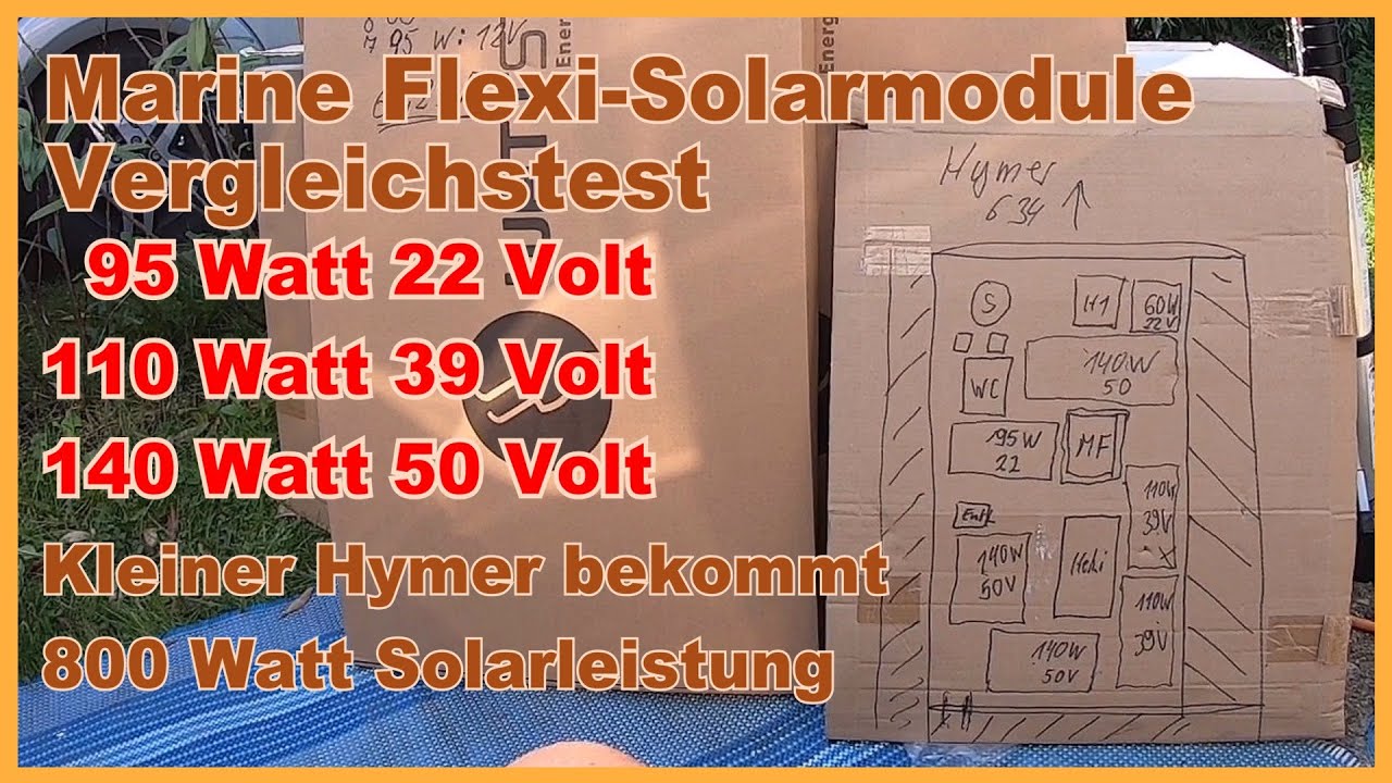 Flexi Marine Solarmodule im Vergleichstest 800 Watt für mein kleines Wohnmobil HymerB 634