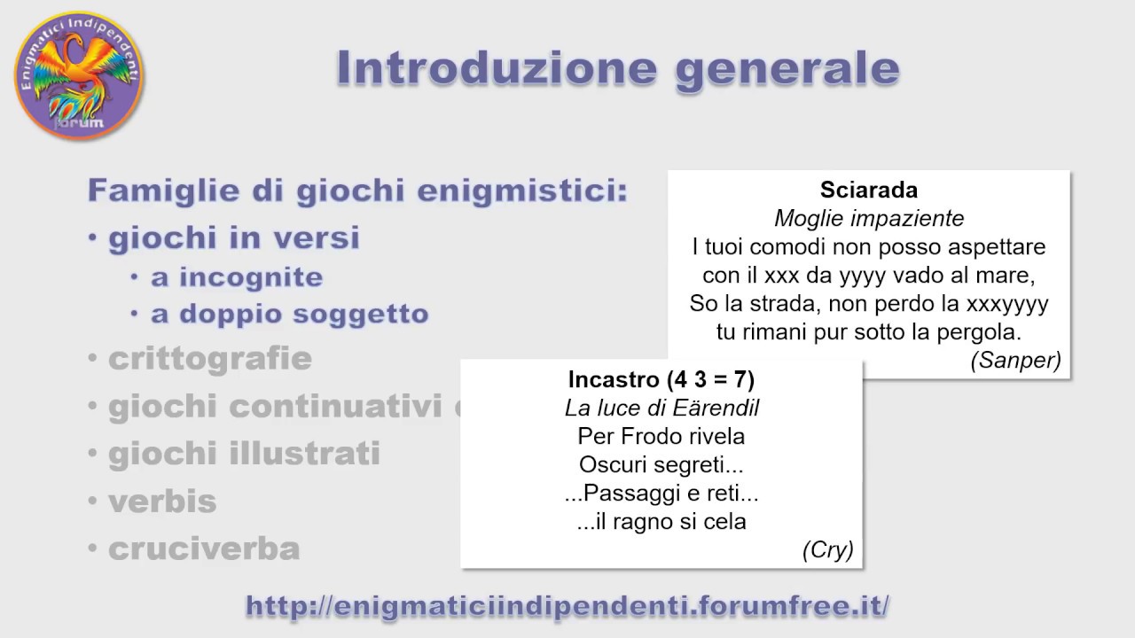 INTRODUZIONE AI GIOCHI ENIGMISTICI