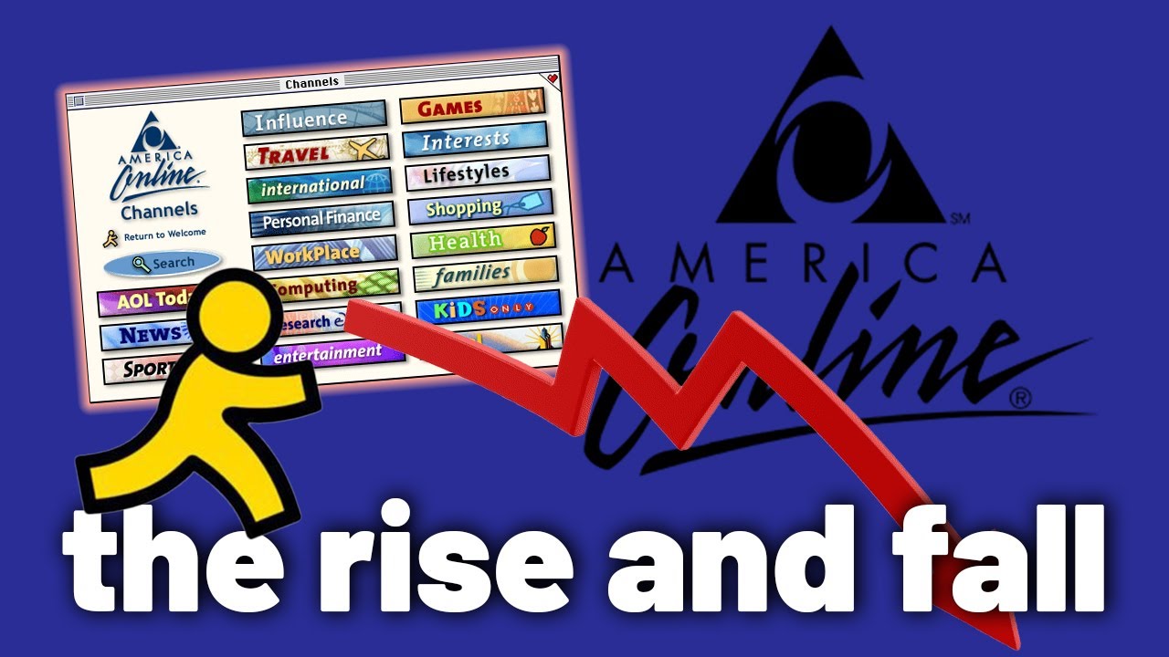The Rise And Fall Of AOL - What Happened?