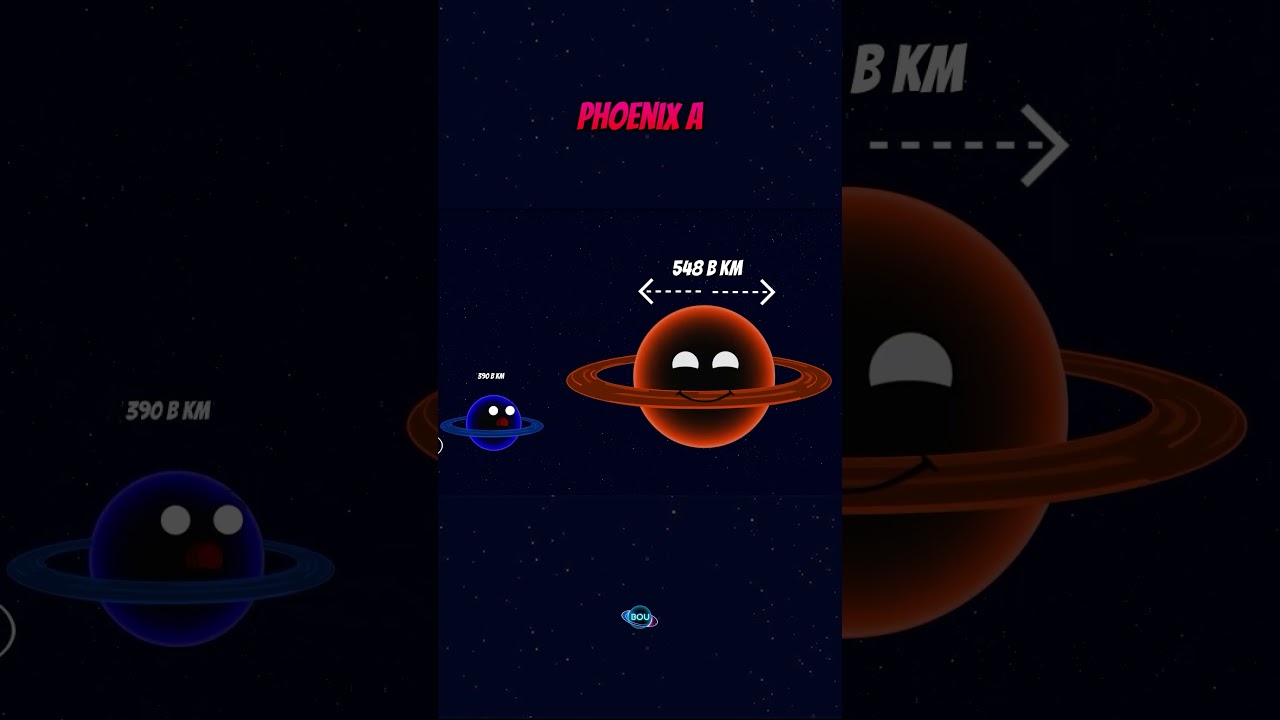 Earth VS Jupiter VS Biggest Thing In The Universe VS Universe VS Multiverse #space #universe