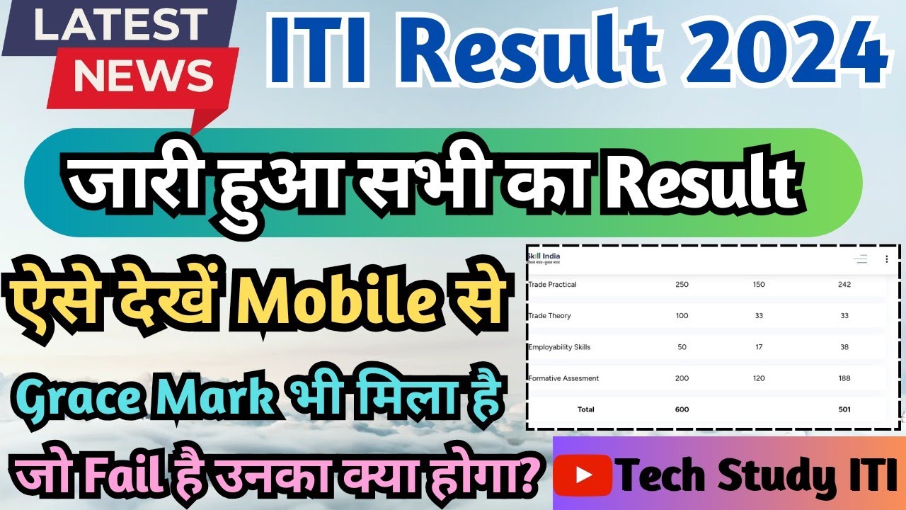 ITI Result 2024, ITI Result 2024 Kaise Dekhe, ITI Exam Result 2024 Out, ITI Grace Mark 2024